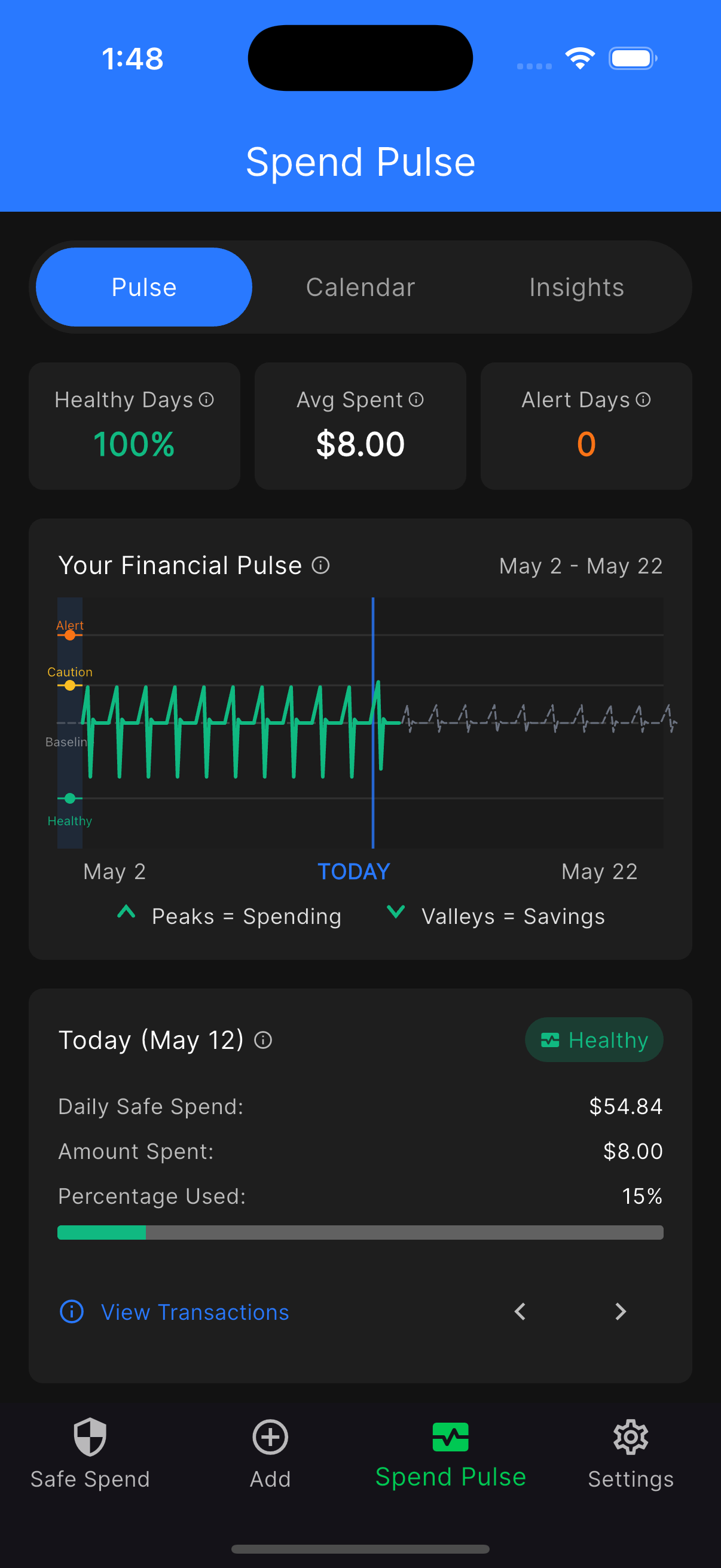 Spend Pulse Feature